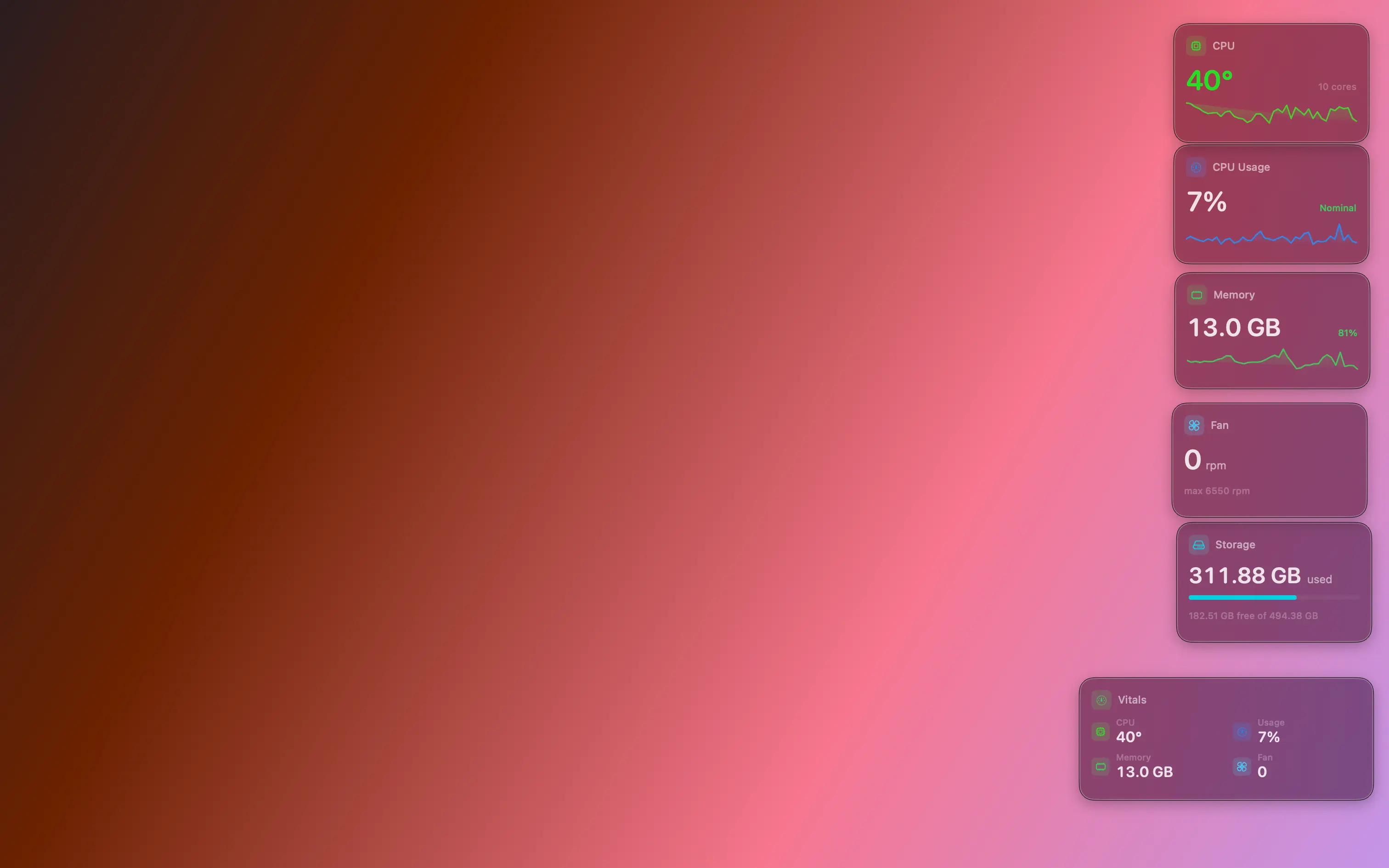 Vitals desktop widgets