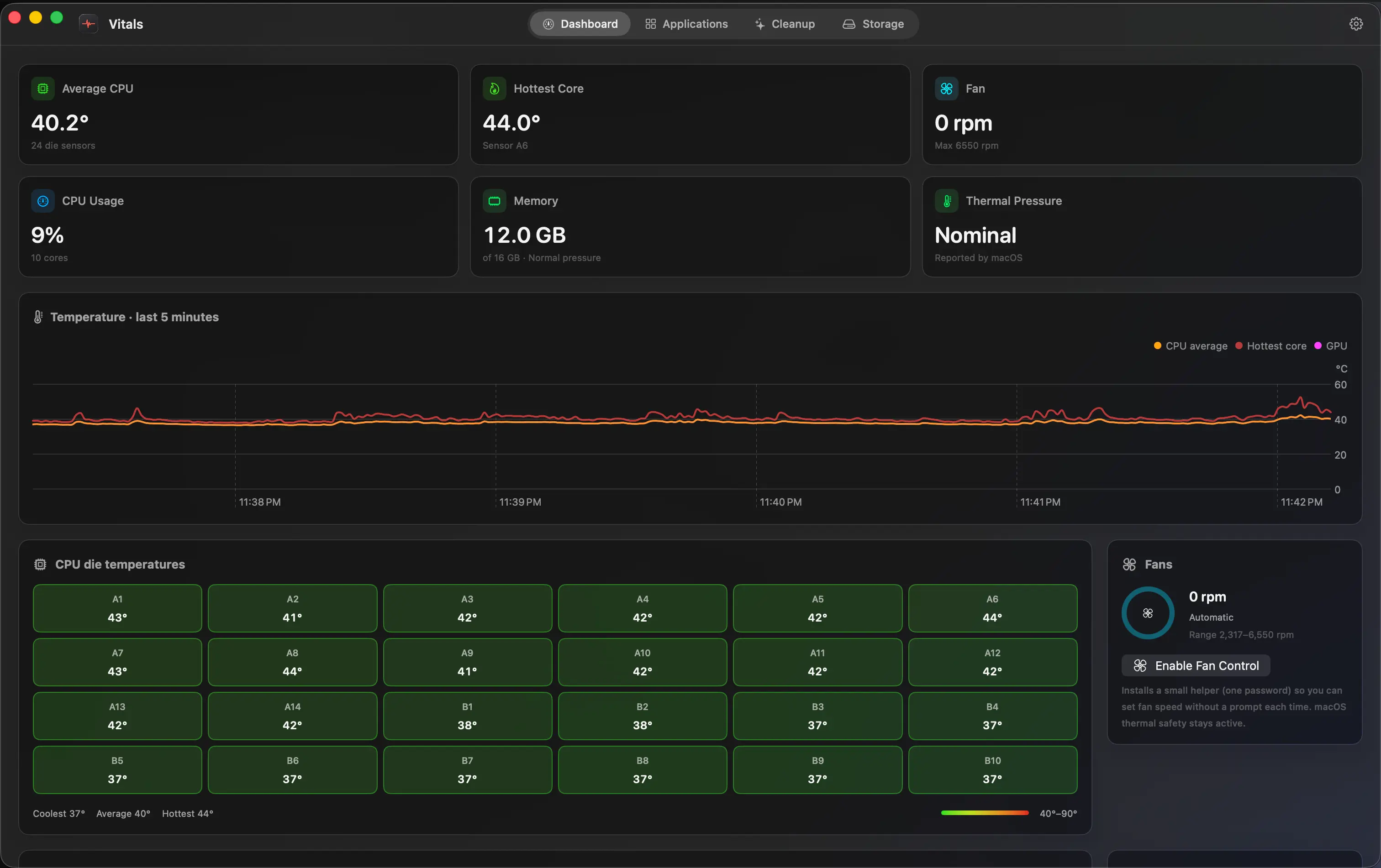 Vitals dashboard